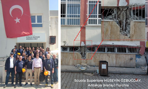 Terremoto Turchia 6 febbraio 2023 Terremoto Turchia 6 febbraio 2023
